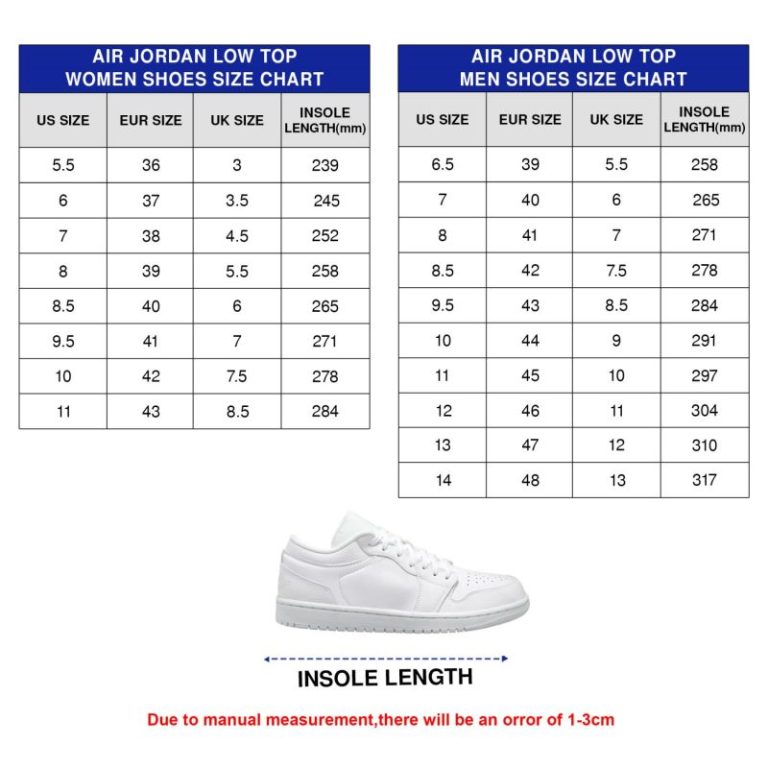 Juice WRLD 999 Purple Air Jordan 1 High Top